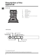 Предварительный просмотр 14 страницы Indesit DIFP 18B1 Operating Instructions Manual