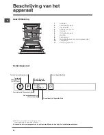 Предварительный просмотр 36 страницы Indesit DIFP 18B1 Operating Instructions Manual