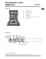 Предварительный просмотр 7 страницы Indesit DIFP 28T9 Operating Instructions Manual