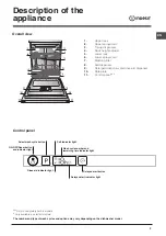 Preview for 9 page of Indesit DIFP 4367 Operating Instructions Manual