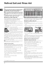 Preview for 10 page of Indesit DIFP 4367 Operating Instructions Manual