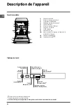 Preview for 26 page of Indesit DIFP 48 Operating Instructions Manual