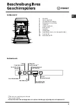 Preview for 37 page of Indesit DIFP 48 Operating Instructions Manual