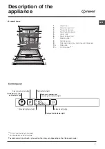 Предварительный просмотр 7 страницы Indesit DIFP 8T96 Operating Instructions Manual