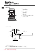 Предварительный просмотр 4 страницы Indesit DIFP48 Operating Instructions Manual