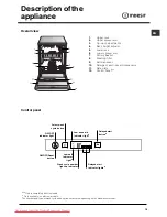 Предварительный просмотр 15 страницы Indesit DIFP48 Operating Instructions Manual