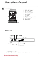 Предварительный просмотр 26 страницы Indesit DIFP48 Operating Instructions Manual