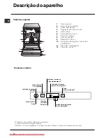 Предварительный просмотр 70 страницы Indesit DIFP48 Operating Instructions Manual