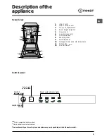 Предварительный просмотр 5 страницы Indesit DIS 04 Operating Instructions Manual