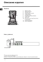 Предварительный просмотр 4 страницы Indesit DIS 1147 Operating Instructions Manual