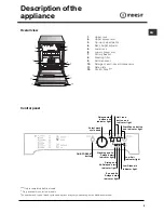 Предварительный просмотр 5 страницы Indesit DISHWASHER IDP 127 Operating Instructions Manual