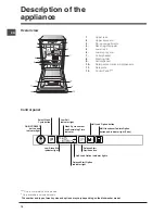 Предварительный просмотр 16 страницы Indesit DISR 16B Operating Instructions Manual