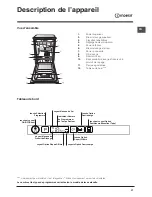 Предварительный просмотр 27 страницы Indesit DISR 16B Operating Instructions Manual