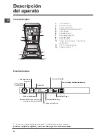 Предварительный просмотр 38 страницы Indesit DISR 16B Operating Instructions Manual