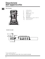 Предварительный просмотр 16 страницы Indesit DISR 16M19 Operating Instructions Manual