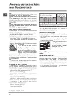 Предварительный просмотр 48 страницы Indesit DISR 16M19 Operating Instructions Manual