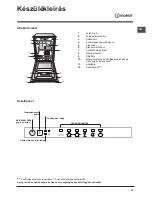 Предварительный просмотр 67 страницы Indesit DISR 16M19 Operating Instructions Manual