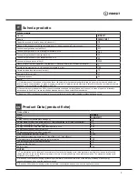 Preview for 7 page of Indesit DISR 57M17 Operating Instructions Manual