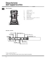 Preview for 12 page of Indesit DISR 57M17 Operating Instructions Manual