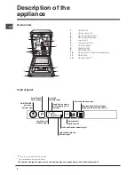 Предварительный просмотр 6 страницы Indesit DISR 57M9 Operating Instructions Manual