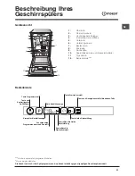 Предварительный просмотр 23 страницы Indesit DISR 57M94 Operating Instructions Manual