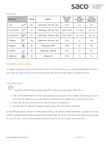 Preview for 3 page of Indesit DISR 57M96 Operating Instructions