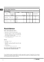 Preview for 14 page of Indesit DP 1TC Instructions For Use Manual