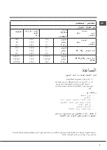 Preview for 39 page of Indesit DP 1TC Instructions For Use Manual