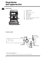 Предварительный просмотр 4 страницы Indesit DPG 015 Operating Instructions Manual