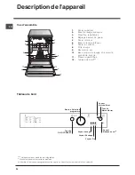 Предварительный просмотр 26 страницы Indesit DPG 015 Operating Instructions Manual