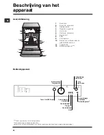 Предварительный просмотр 48 страницы Indesit DPG 015 Operating Instructions Manual