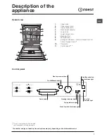 Предварительный просмотр 7 страницы Indesit DPG 16B1 Operating Instructions Manual