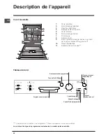 Предварительный просмотр 22 страницы Indesit DPG 16B1 Operating Instructions Manual