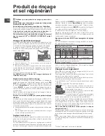 Предварительный просмотр 28 страницы Indesit DPG 16B1 Operating Instructions Manual