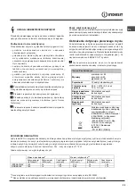 Предварительный просмотр 25 страницы Indesit DSG 051 Operating Instructions Manual