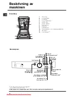 Предварительный просмотр 40 страницы Indesit DSG 263 Operating Instructions Manual