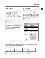 Предварительный просмотр 3 страницы Indesit DSG 573 Operating Instructions Manual