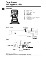 Предварительный просмотр 4 страницы Indesit DSG 573 Operating Instructions Manual