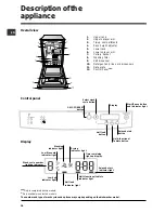 Предварительный просмотр 16 страницы Indesit DSG 573 Operating Instructions Manual