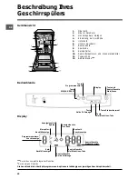 Предварительный просмотр 40 страницы Indesit DSG 573 Operating Instructions Manual