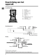 Предварительный просмотр 52 страницы Indesit DSG 573 Operating Instructions Manual