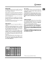 Предварительный просмотр 55 страницы Indesit DSG 573 Operating Instructions Manual