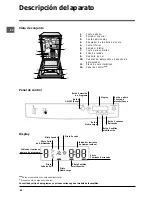 Предварительный просмотр 64 страницы Indesit DSG 573 Operating Instructions Manual