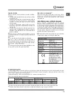 Предварительный просмотр 75 страницы Indesit DSG 573 Operating Instructions Manual