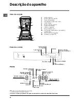 Предварительный просмотр 76 страницы Indesit DSG 573 Operating Instructions Manual