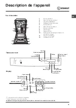 Предварительный просмотр 29 страницы Indesit DSG 5741 Operating Instructions Manual