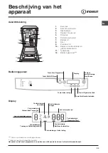 Предварительный просмотр 53 страницы Indesit DSG 5741 Operating Instructions Manual