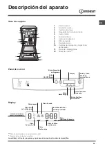 Предварительный просмотр 65 страницы Indesit DSG 5741 Operating Instructions Manual