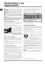 Предварительный просмотр 70 страницы Indesit DSG 5741 Operating Instructions Manual