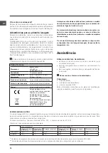 Предварительный просмотр 76 страницы Indesit DSG 5741 Operating Instructions Manual